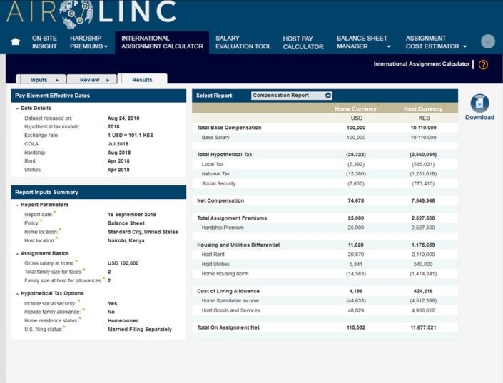 allowances for overseas assignments